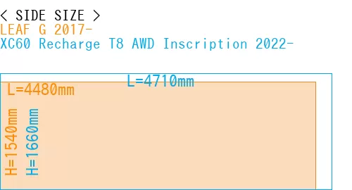 #LEAF G 2017- + XC60 Recharge T8 AWD Inscription 2022-